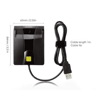 Cac Enabler Cac Enabler