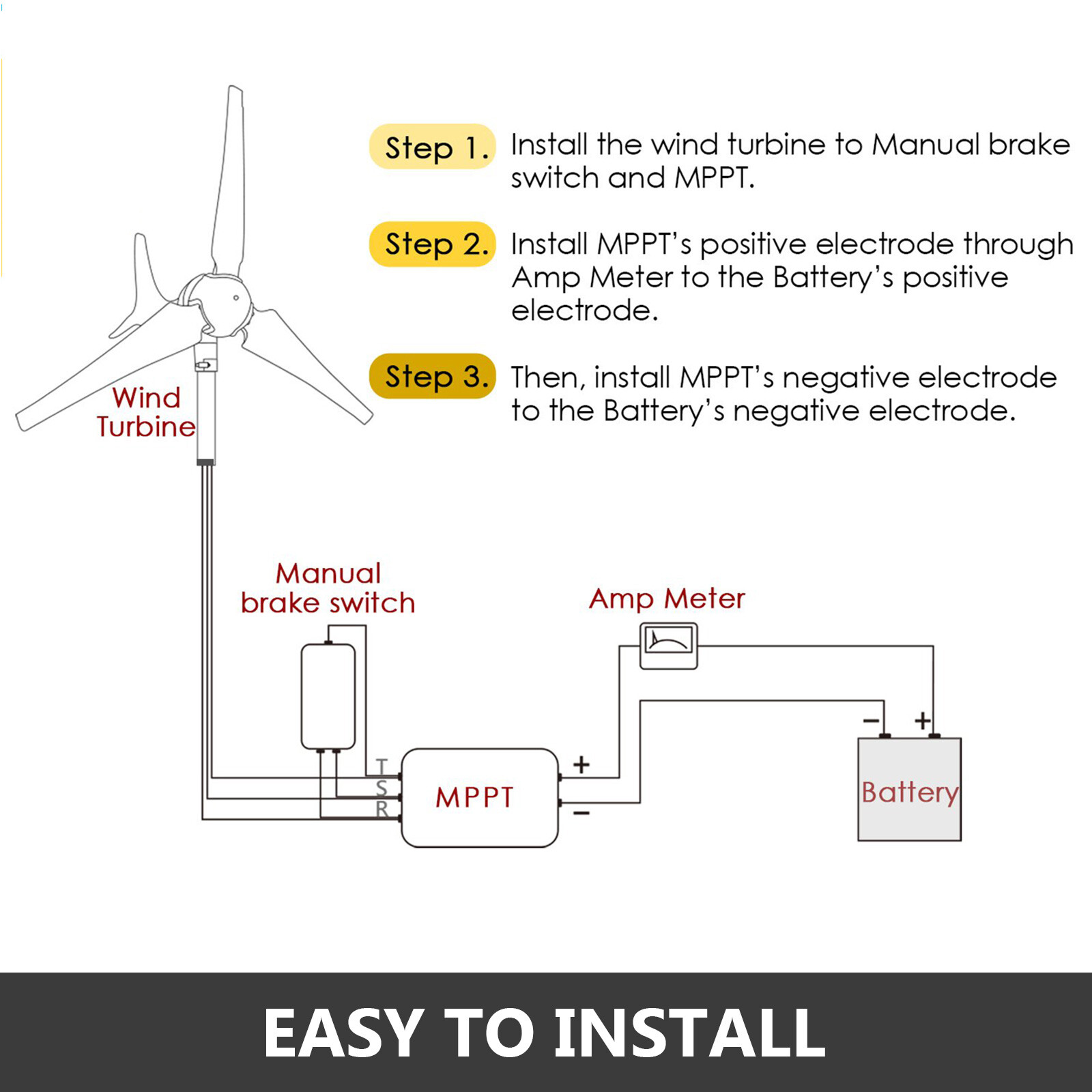 Vevor 500w 12v Wind Turbine Generator W Controller Charge