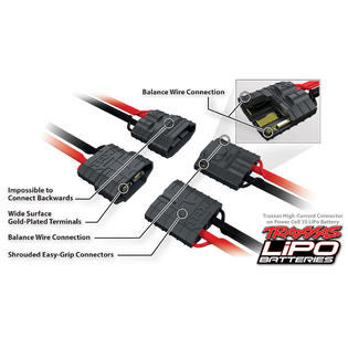 Traxxas 1 10 Slash 2wd Power Cell Lipo Battery 5800mah 7 4v 25c 2s Id 2843x
