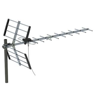 Leadzm Outdoor Hd Tv Antenna Amplified 1080p 150miles High Gain Uhf 14dbi