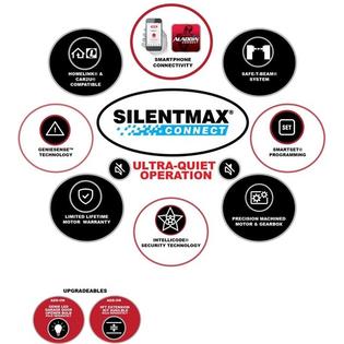 Genie Garage Door Opener 3 4 Hp Belt Drive Quiet Smooth Remotes Wireless Keypad