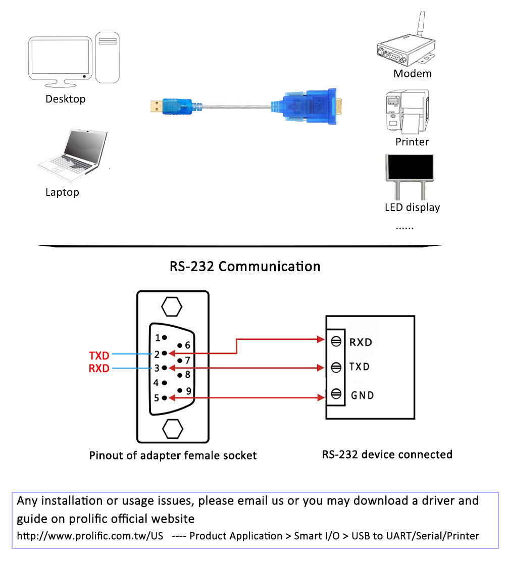 Dtech Dt 5002bn Dtech Db9 Serial Rs232 Female To Usb Adapter