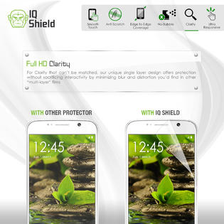 IQ35288 IQ Shield LIQuidSkin Ultra Clear Film Screen Protector for