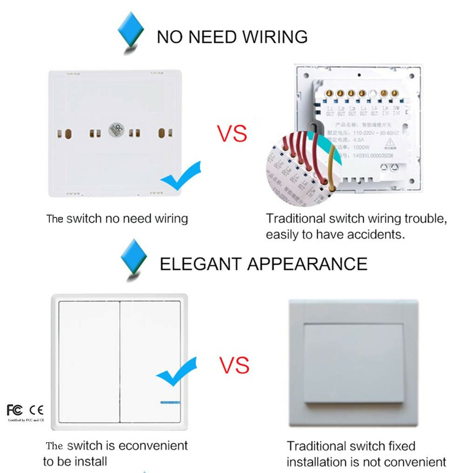 Hendun Wireless Light Switch And Receiver Kit For Lamps