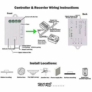 Thinkbee Wireless Light Switch And Receiver Kit Remote