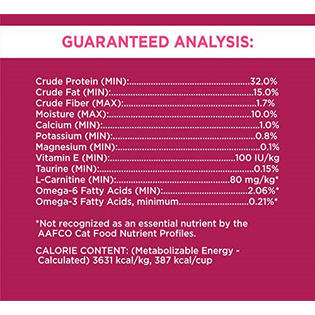 Iams Proactive Health Adult Urinary Tract Health Dry Cat Food With