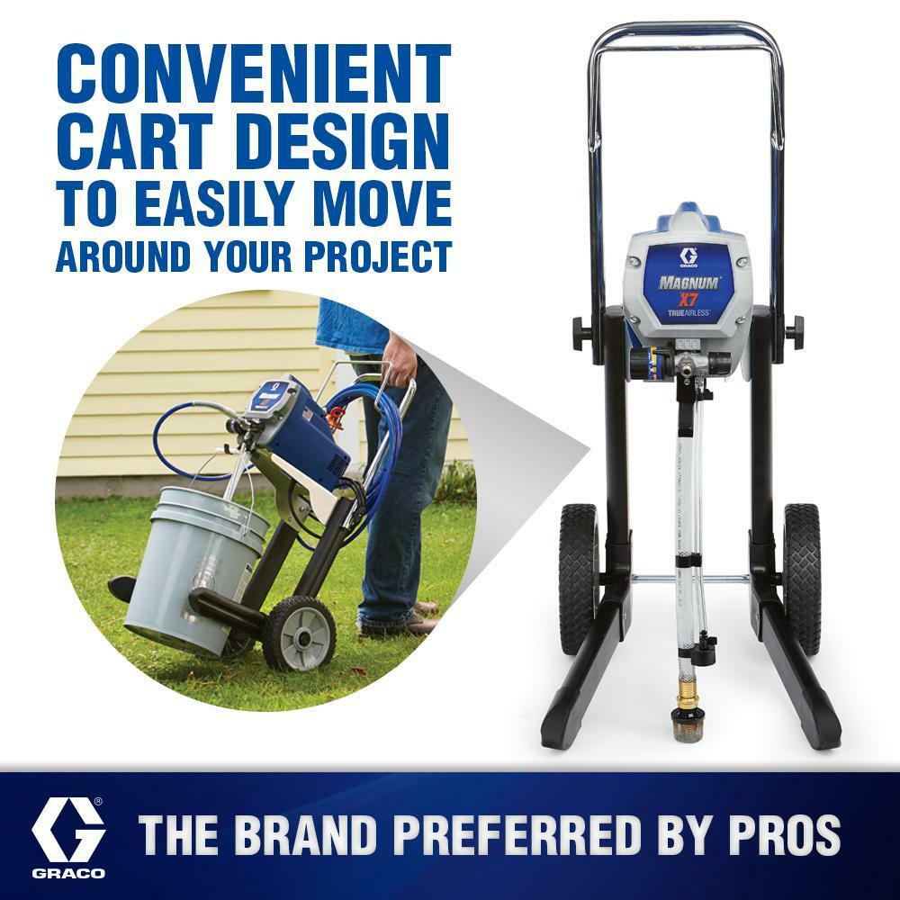 Airless Paint Sprayer 3000 Psi Pressure Relief Valve Flexible