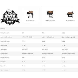 Grill Pellet Pit Boss Classic 700 Sq In Wood Fired Flame Broiler Bbq Smoker