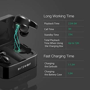 Blitzwolf Usbwfye1 Earbud Headphones Wireless Earbuds True Stereo Bluetooth 5 0 Easy Pair 3d Sound