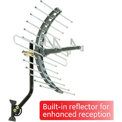 Home Theater Components Sears