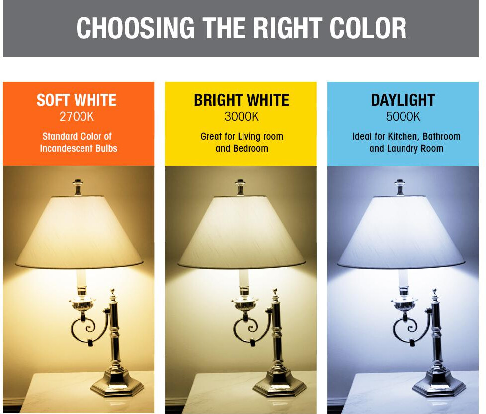 Feit Electric Led Light Bulb Daylight 65 Watt Equivalent Br40 Dimmable 24 Pack Feit Electric Led Light Bulb Daylight, Feit Electric Led Desk Lamp Light Bulb