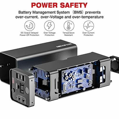 Nexpow Portable Power Station 178wh Solar Generator Lithium Polymer Battery E