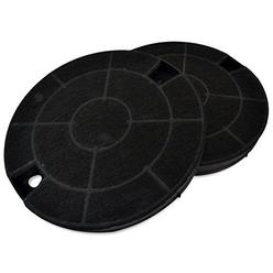 kitchenaid w10272068 range hood replacement charcoal filter (2-pack)