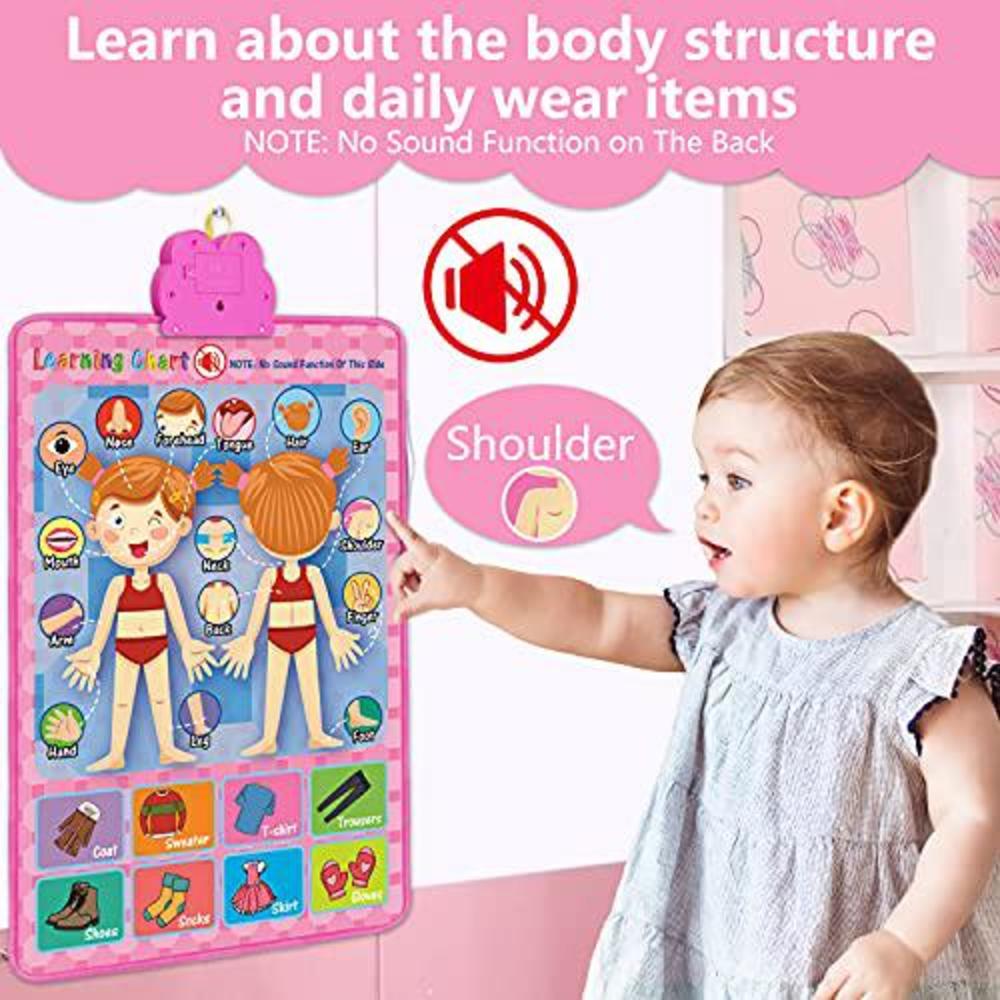 Niwoed electronic interactive alphabet wall chart, talking abc & 123s & music & learning poster, educational toddlers toys for 1 2 3