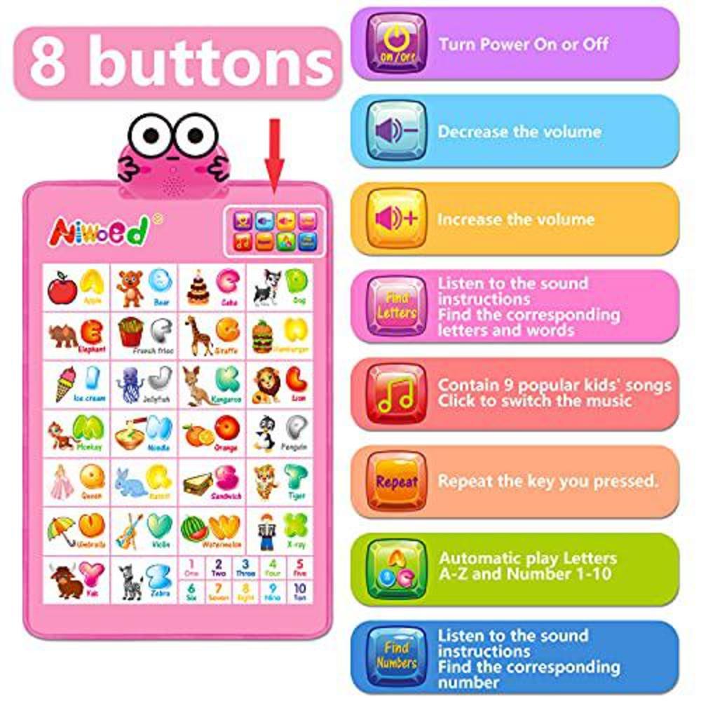 Niwoed electronic interactive alphabet wall chart, talking abc & 123s & music & learning poster, educational toddlers toys for 1 2 3