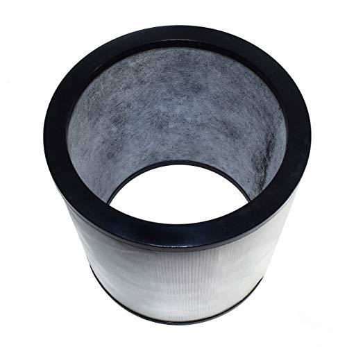 hqrp filter compatible with dyson pure cool link tp02 tp03, pure cool tp01 am11 tower, pure cool me bp01 personal fan, compat