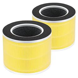dajdah rp-ap088-f1 filter compatible with renpho air purifier replacement filter rp-ap088-f1 for rp-ap088b rp-ap088w rp-ap088