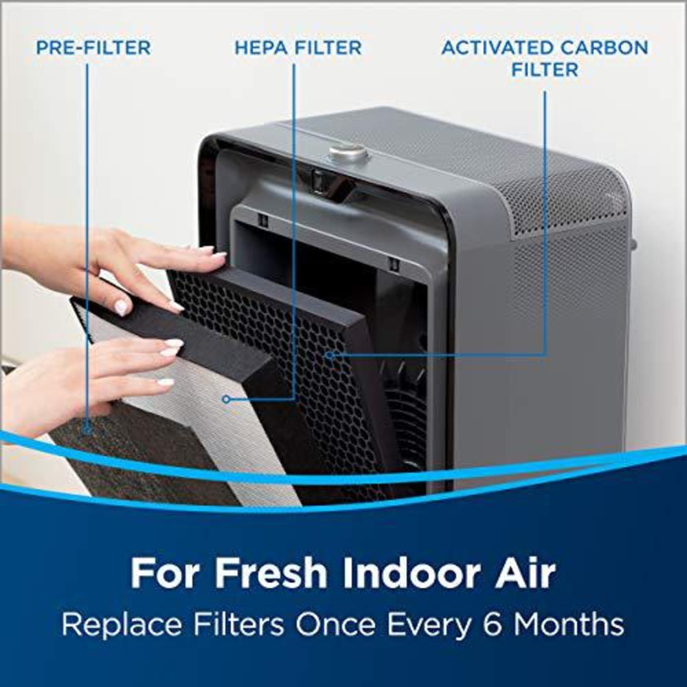 Bissell genuine bissell air220 air purifier replacement hepa + pre-filter and activated carbon filter pack, 3315 , black