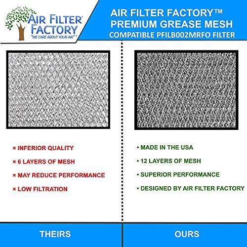 Air Filter Factory 2 pack air filter factory compatible replacement for sharp pfilb002mrfo microwave oven aluminum grease filters