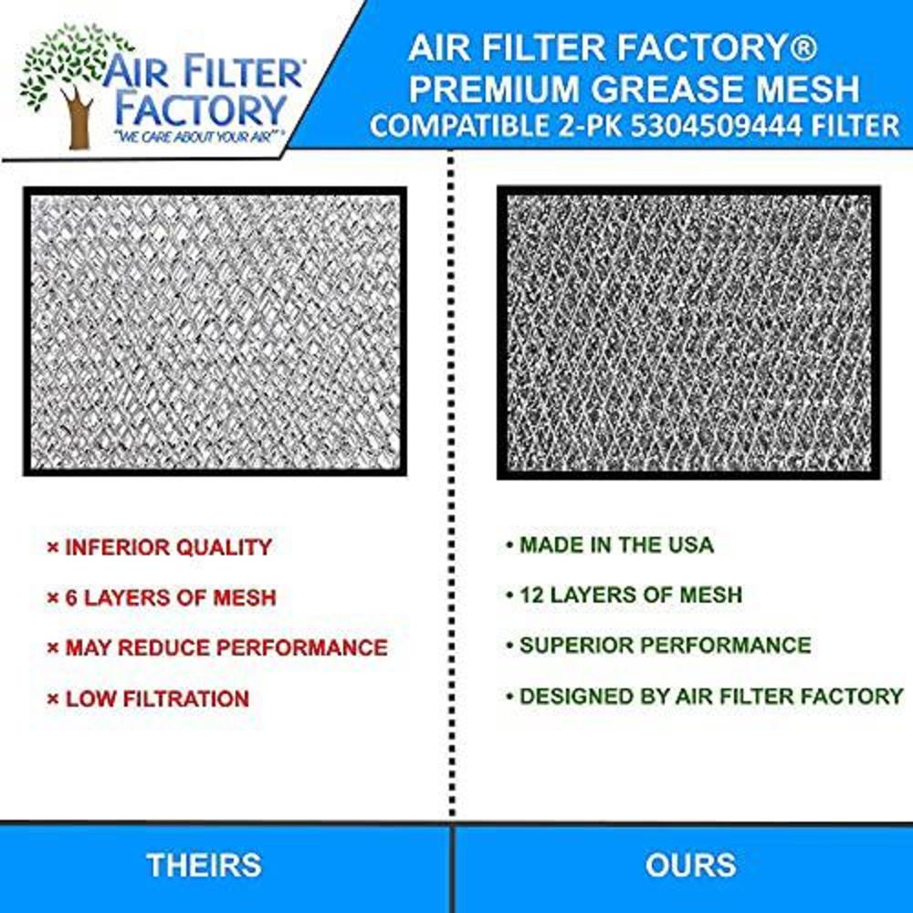 Air Filter Factory 2 pack air filter factory replacement for frigidaire 5304509444 microwave oven aluminum grease filter