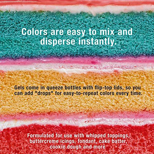U.S. Art Supply 36 color food coloring liqua-gel ultimate decorating kit primary, secondary and neon colors - food grade, 0.75 fl. oz. (20ml)