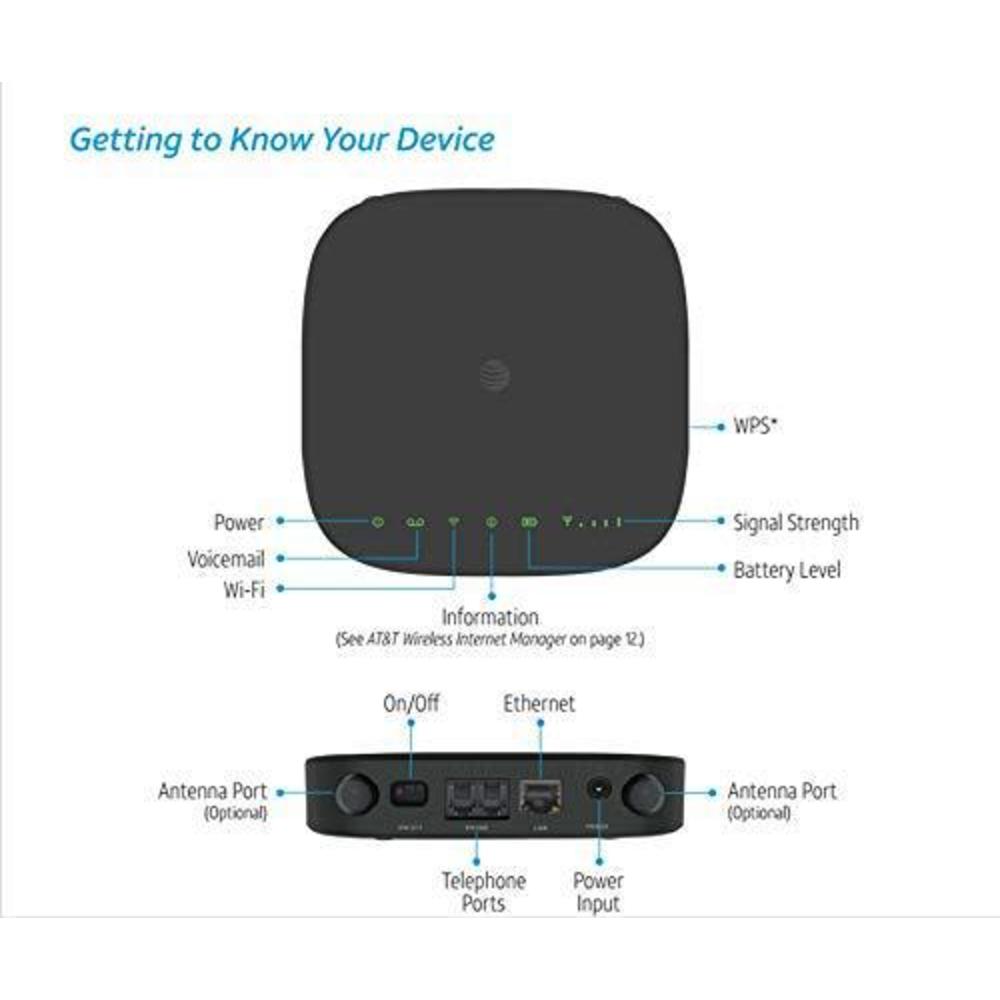 Zyvpee mf279 3g 4g wifi router with sim card slot at&t wireless internet lte wifi router car hotspot wi-fi wifi repeater outdoor wir