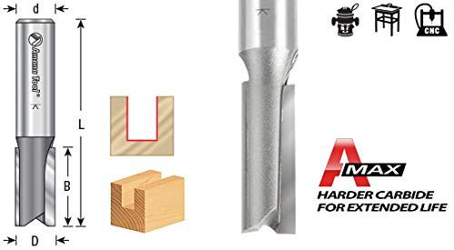 amana tool - 45453 carbide tipped straight plunge high production 1-3/4 dia x 1-1/4 x 1/2