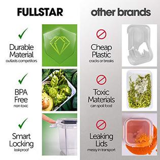 Fullstar fullstar (14 pack) food storage containers with lids