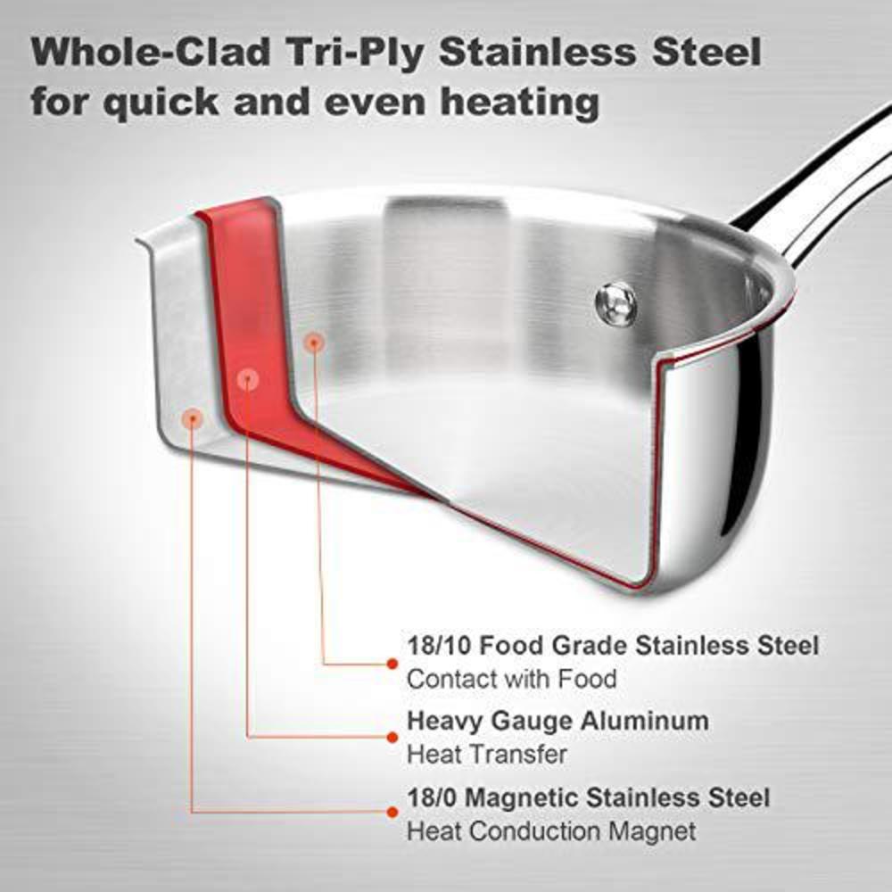 duxtop whole-clad tri-ply stainless steel saucepan with lid, 3 quart, kitchen induction cookware