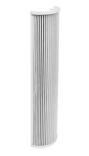 envion therapure tpp 440 replacement filter for air purifiers