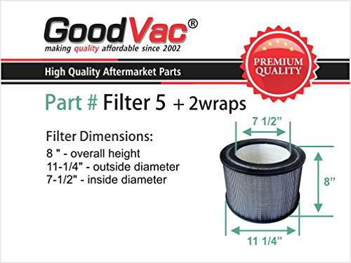 goodvac replacement filter kit compatible with filter queen defender 4000 hepa filter + 2 carbon prefilter wraps