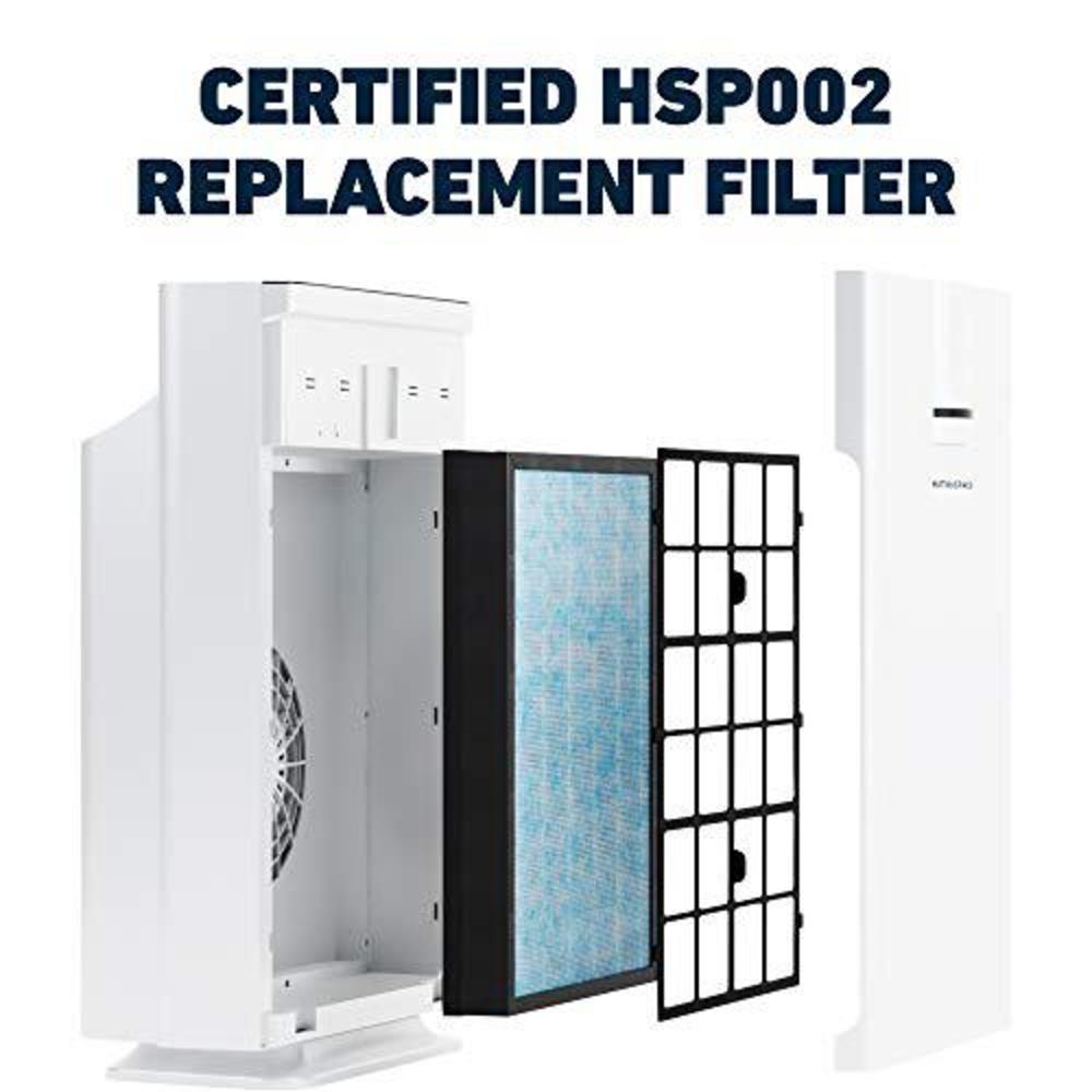 hathaspace certified replacement filter for hsp002 smart true hepa air purifier 2.0 (h13 true hepa)