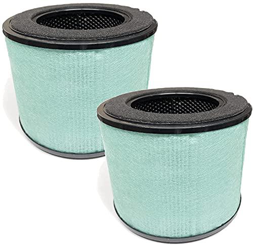 nispira bs-08 3-in-1 hepa air filter replacement compatible with partu air purifier bs-08, 2 packs