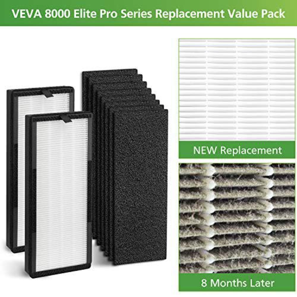 isinlive true hepa replacement filter compatible with veva 8000 elite pro series air purifier, 2 hepa filters & 8 premium act