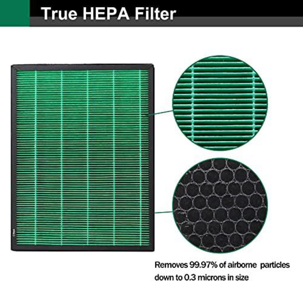 smilyan air filter replacement for coway airmega 400 400s smart air purifiers, includes 2 pack ture hepa filters + 2 pack act