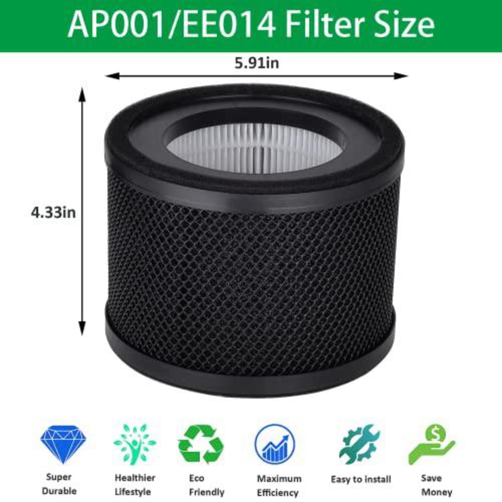 lichelete ap001 ee014 filter, lichelete 2 pack true hepa replacement filter compatible with taotronics tt-ap001 and vava va-ee014, 3-in