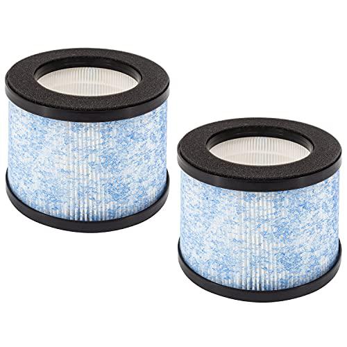 lhari 2-pack h13 ma-01cw true hepa filter replacement, compatible with miko ibuki air purifier c102 and medify ma-18 air puri