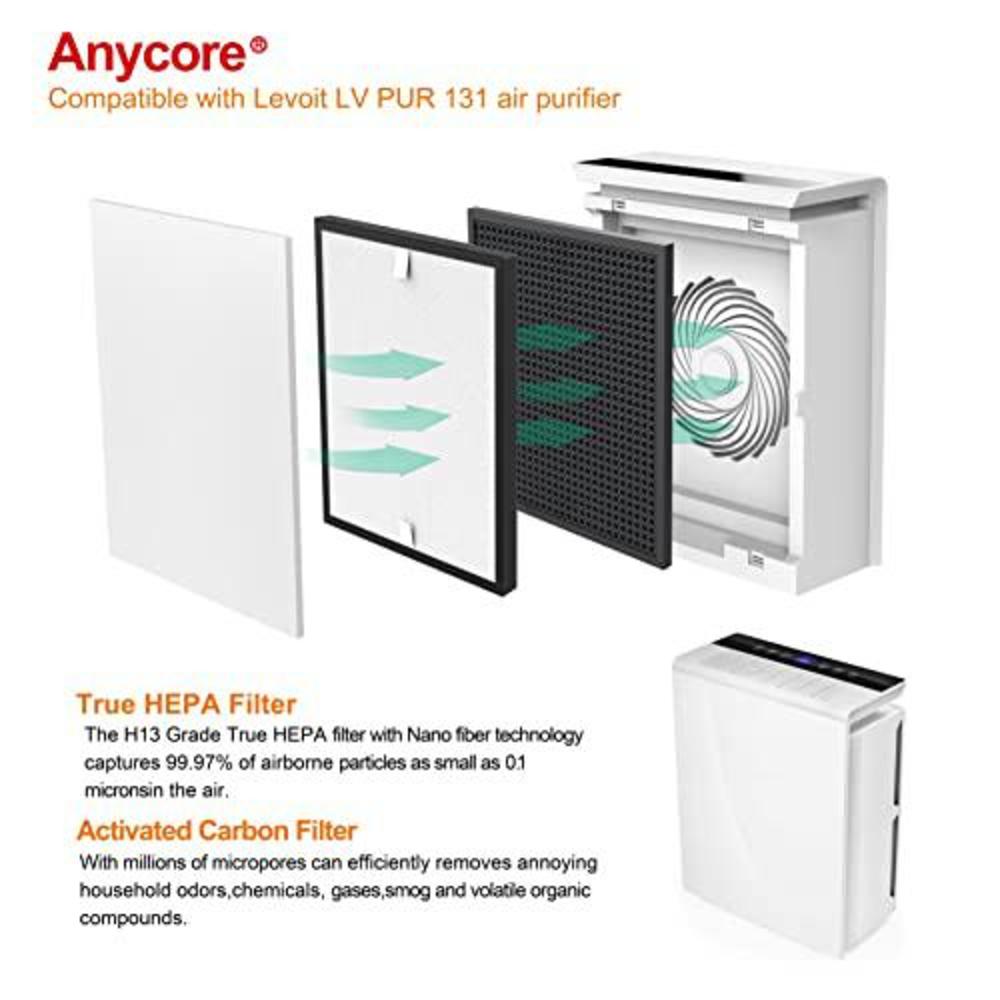 anycore for levoit lv-pur131 filter replacement compatible with levoitlv-pur131, lv-pur131s and lv-pur131-rf, 1 true hepa 1 a