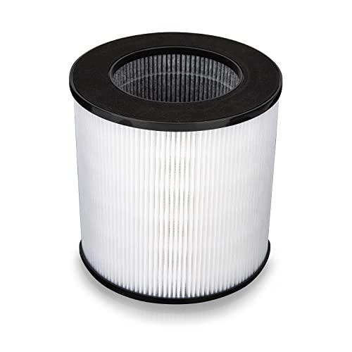 druiap air purifier replacement filter, air filter replacement only compatible with kj150 model air purifier (white)