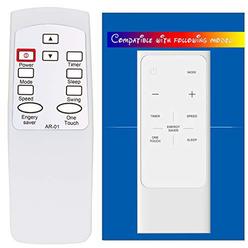 ying ray replacement for ocean breeze air conditioner remote control rg15a(b)/e rg15a1(b)/e rg15a2(b)/e