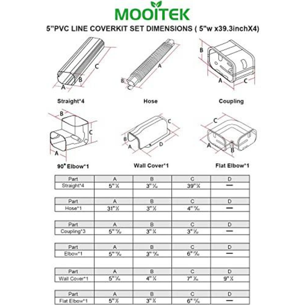 mooitek 5" 17ft pvc decorative line set cover kit for ductless mini split air conditioners 17ft line set cover for heat pump 