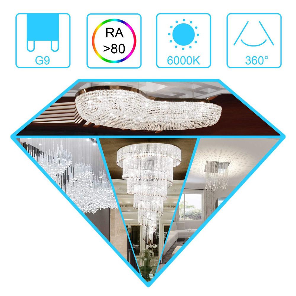 winshine g9 led light bulb bi pin base, 6000k daylight g9 base bulbs for chandeliers,4w (40w halogen equivalent),360 beam ang