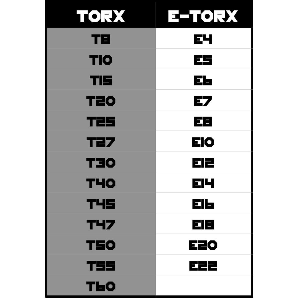 Owl Tools torx bit socket set (25 piece set - torx and external socket set) 1/4", 3/8", and 1/2" drive - 13 star socket bits & 12 femal