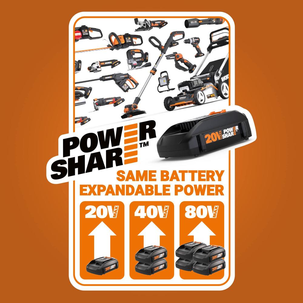 worx makerx wx741l.9 20v angle grinder (tool only)