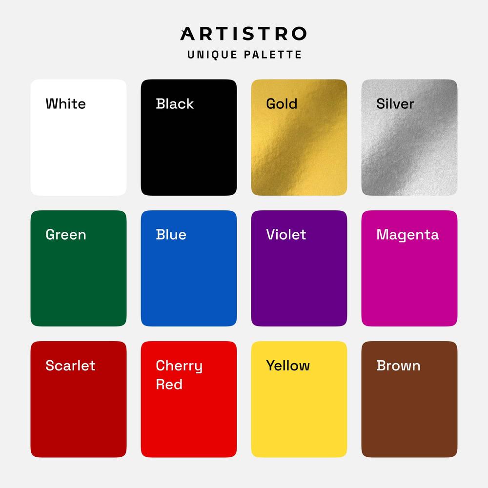 artistro paint pens for rock painting, stone, ceramic, glass, wood, canvas. set of 12 acrylic paint markers extra-fine tip