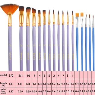 biokia paint brushes set 17pcs round pointed tip artist paintbrushes for  acrylic painting,paint by number, watercolor, oil, c