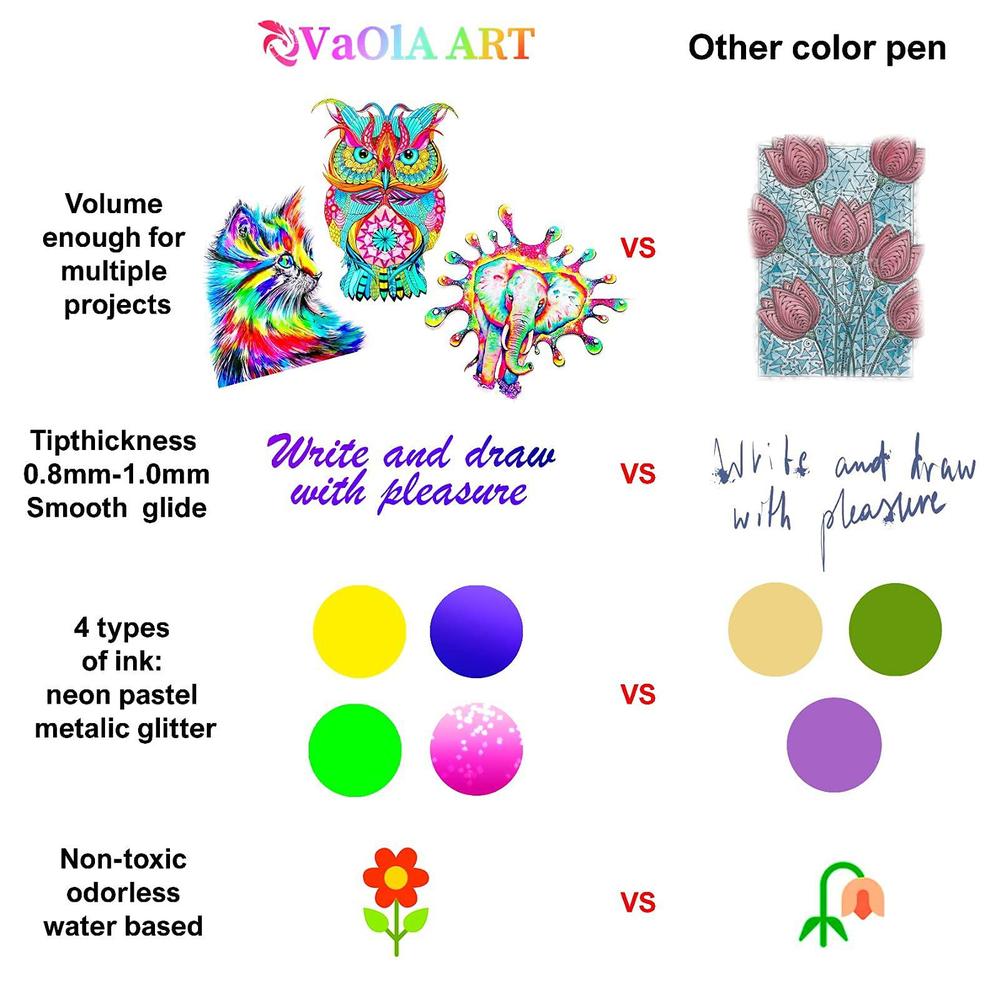vaola art colored pens 30 psc glitter gel pens for kids colorful pens for  spirograph deluxe design set
