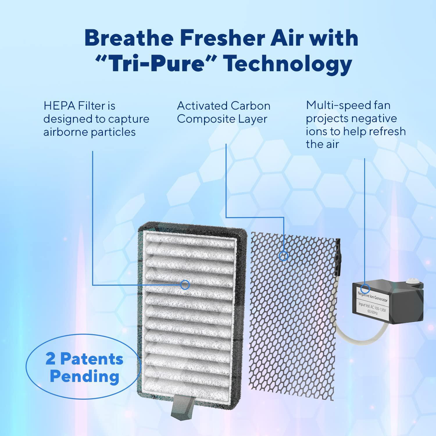 clarifion - dstx 2.0 portable air purifier (3 pack) - plug in air ionizer hepa air filter, mini personal air purifiers for, b
