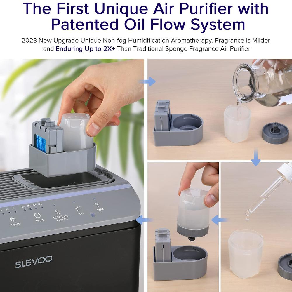 slevoo air purifiers for home large room up to 1505 sq ft, bedroom 22db 2023 new upgrade unique non-fog humidification aromatherapy,