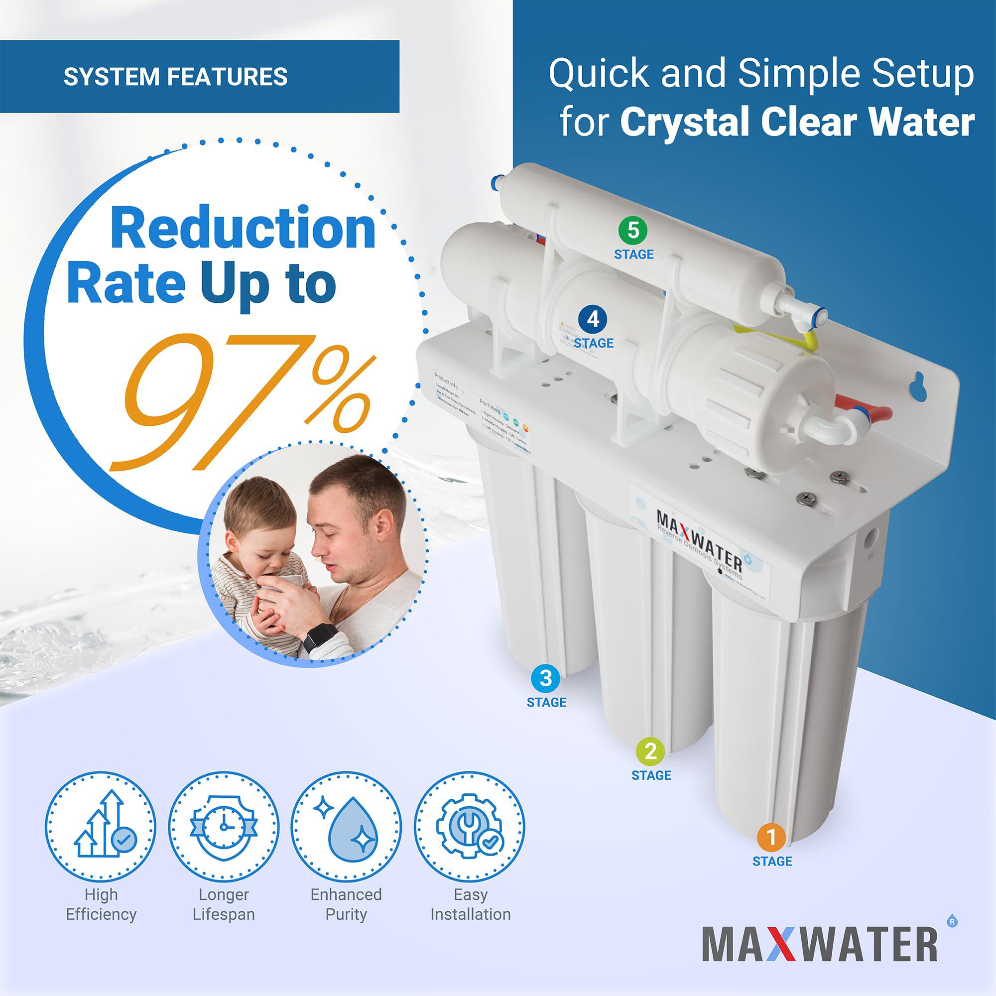 max water 5 stage 50 gpd (gallon per day) ro (reverse osmosis) standard water filtration system - under-sink/wall mount (with